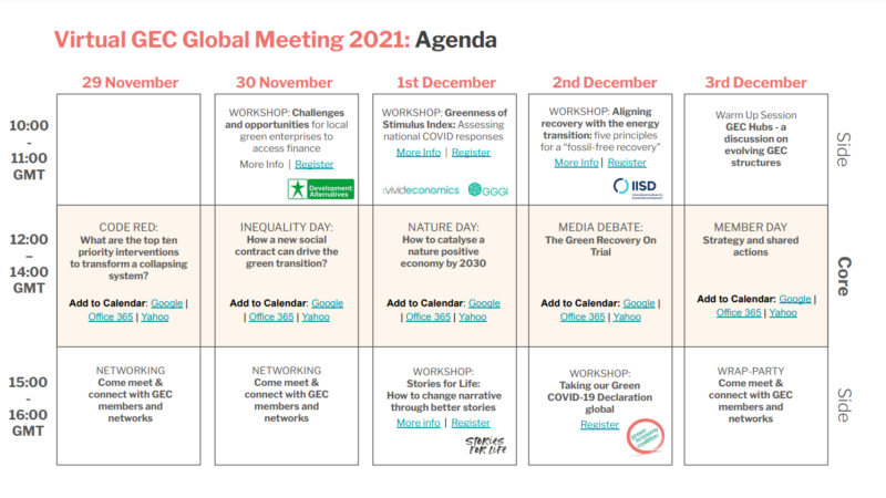 GEC Global Meeting 2021: Code Red | Green Economy Coalition